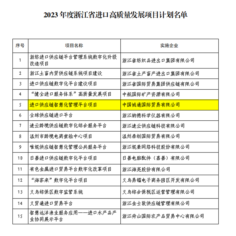 1688539810538064HCqi.png 圖片19.png